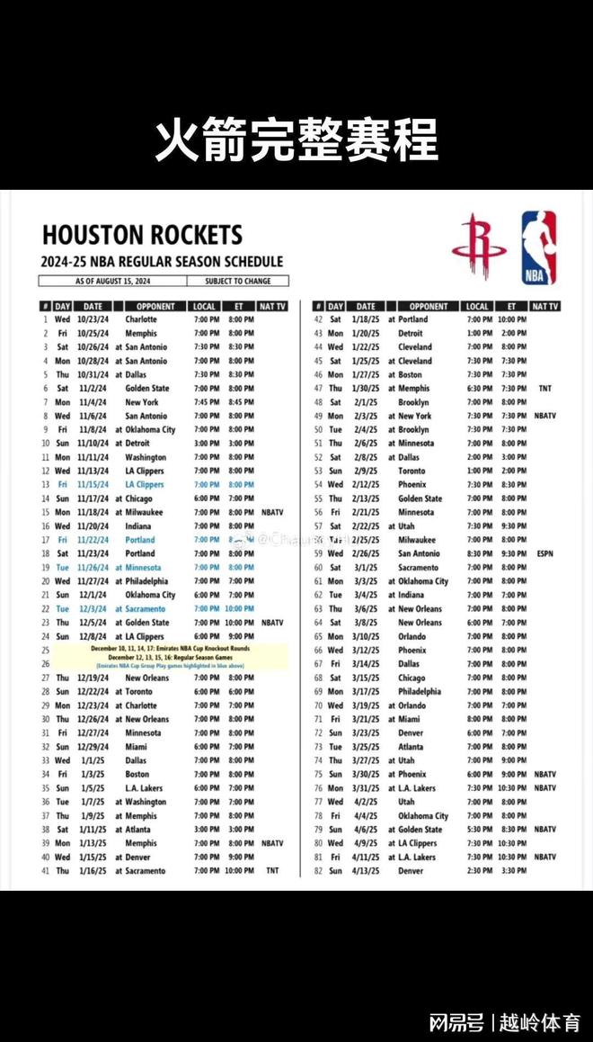 爱游戏中国-NBA季后赛赛程吃紧；休斯敦火箭赛前外线爆发；目标明确；年轻球员得到机会的简单介绍